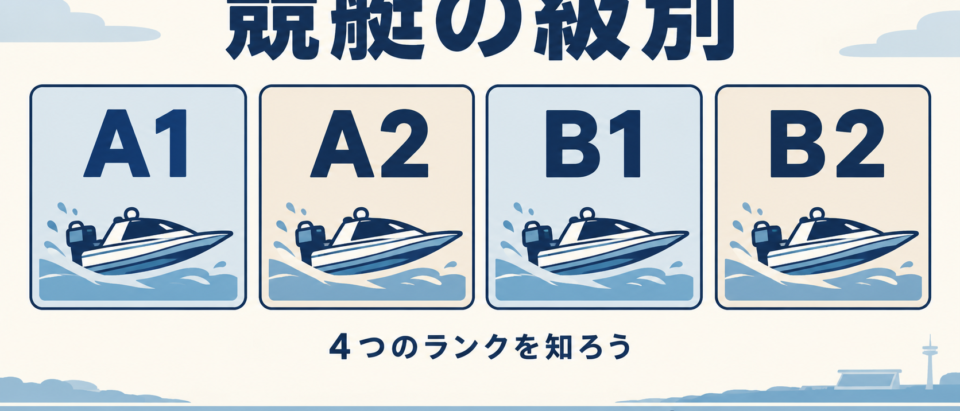競艇の級別とは？A1・A2・B1・B2の違いと更新時期をやさしく解説